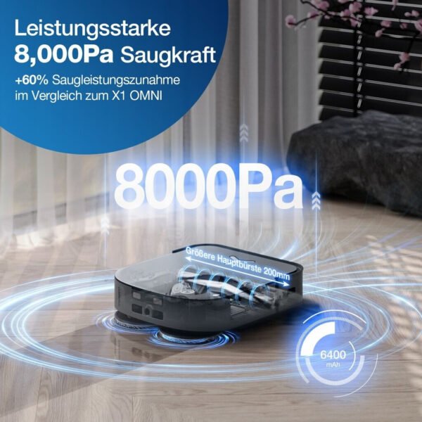 Ecovacs Deebot X2 Omni